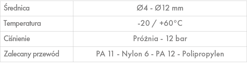  rednica, 4 12 mm,Temperatura, 20 / +60°C ,Ci nienie,Pr  nia 12 bar ,Zalecany przew d,PA 11 Nylon 6 PA 12 Polipropylen 
