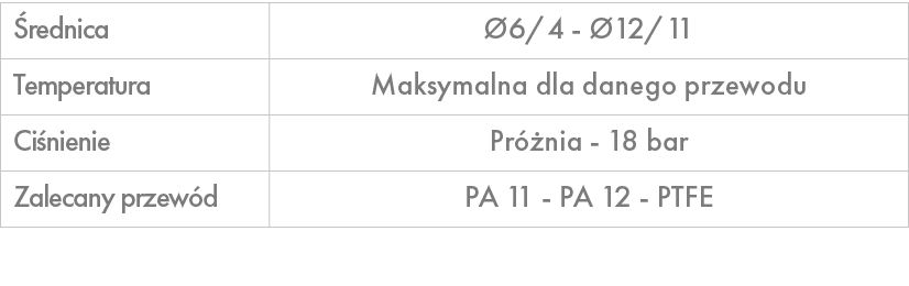  rednica, 6/4 12/11,Temperatura,Maksymalna dla danego przewodu,Ci nienie,Pr  nia 18 bar ,Zalecany przew d,PA 11 PA 1...
