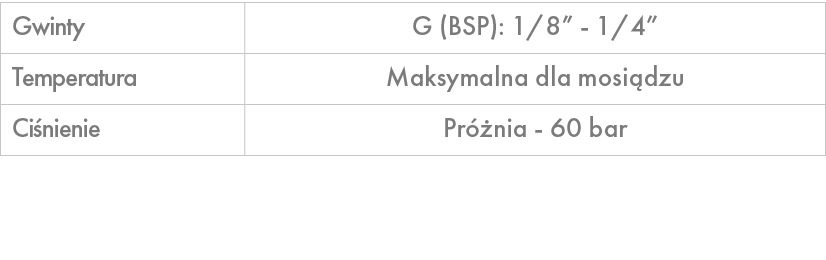 Gwinty,G (BSP): 1/8” 1/4”,Temperatura,Maksymalna dla mosi dzu,Ci nienie,Pr nia 60 bar 